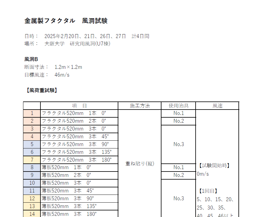 金属製フラクタル