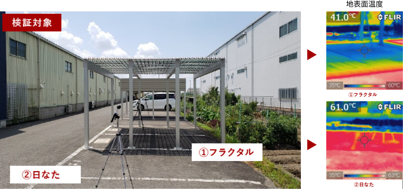 金属製フラクタル